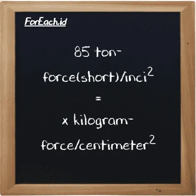 Contoh konversi ton-force(short)/inci<sup>2</sup> ke kilogram-force/centimeter<sup>2</sup> (tf/in<sup>2</sup> ke kgf/cm<sup>2</sup>)